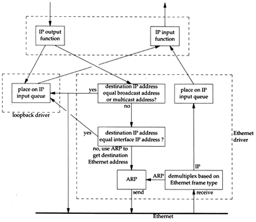 audient loopback